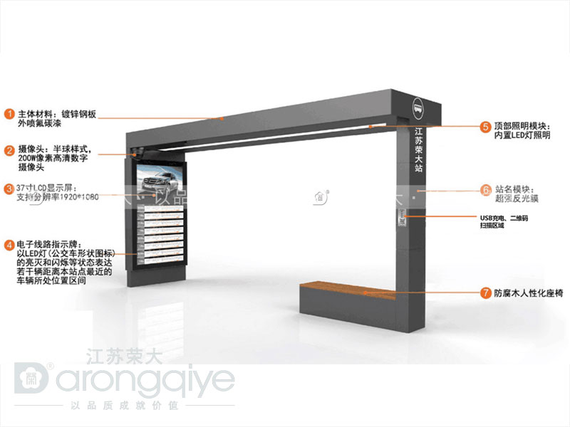 鍍鋅材質(zhì)候車亭圖 鍍鋅材質(zhì)候車亭圖